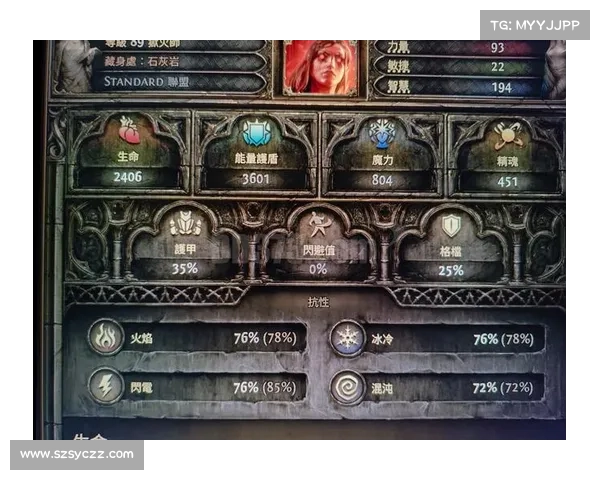 魔兽世界单机版全新装备属性修改之路